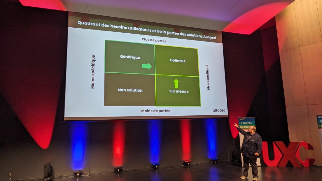 Présentation Alloprof