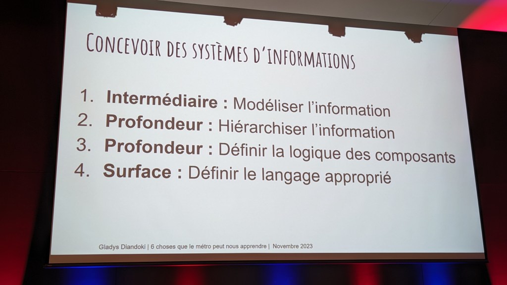 Présentation content design